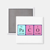 パコ周期表名磁石 マグネット (正面/裏面)