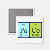 パコ周期表名磁石 マグネット (正面/裏面)