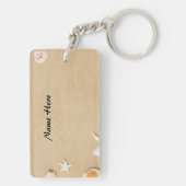 パサパーソナライズされたル23キーチェーン キーホルダー (裏面)