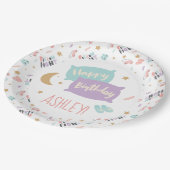 パジャマパーティーガールズアレゲハッピーバースデーパーティー ペーパープレート (アングル)