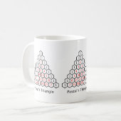 パスカルの三角マグ コーヒーマグカップ (正面左)