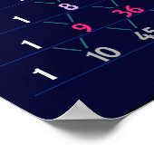 パスカルの三角図ポスター ポスター (角)