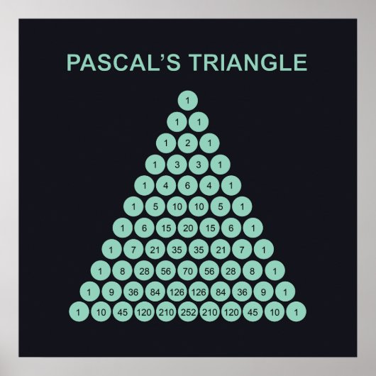 パスカルの三角形ポスター ポスター (正面)