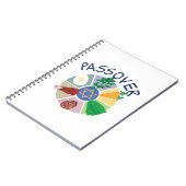 パスソーバー ノートブック (左側)