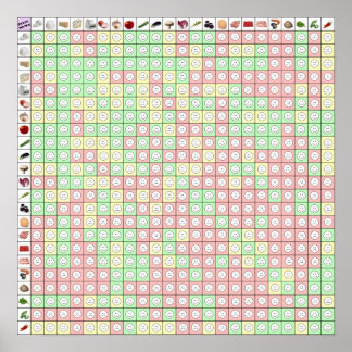 パスタのマッチ2 17 x 17 ポスター