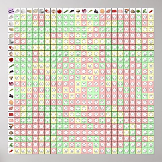 パスタのマッチ2 17 x 17 ポスター (正面)