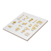 パスタイタリアンの形状と名前のパターン タイル (側面)