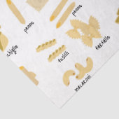 パスタイタリアンの形状と名前のパターン 薄葉紙 (詳細)