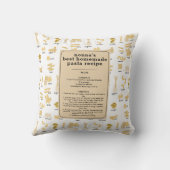 パスタイタリアンシェイプ&ネームレシピノンナキープサケ クッション (裏面)