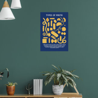 パスタ型キッチンデコール ポスター