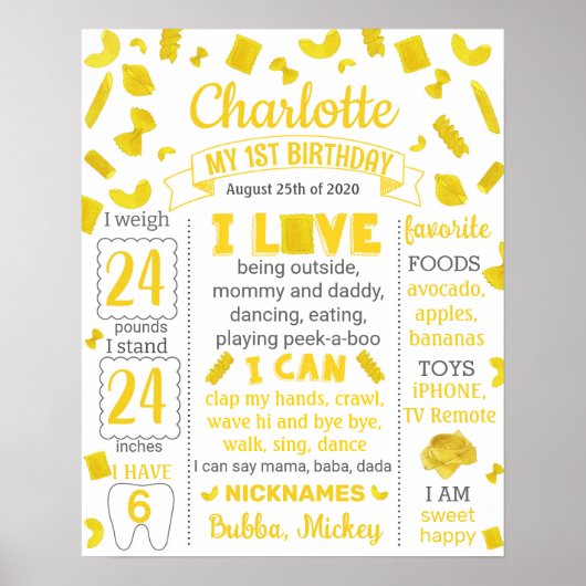 パスタ誕生日マイルストーン記号1064 ポスター (正面)