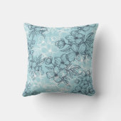 パステルかわいらしブルーフローララインスケッチパターン クッション (裏面)