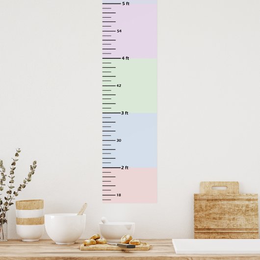 パステルの成長チャート子の名前を追加クリップアートを追加 ポスター (キッチン)