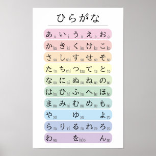 パステルひらがなアルファベット色分け日本語 ポスター