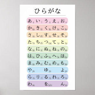 パステルひらがなアルファベット色分け日本語 ポスター