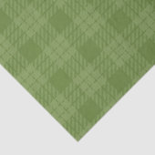 パステルアイリッシュグリーンプレイドパターン 薄葉紙 (詳細)
