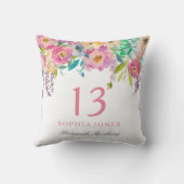 パステルウォーターカラーガールズ13thバースデーパーティギフト クッション (裏面)