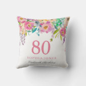 パステルウォーターカラーフラワーズギフト80誕生日 クッション (裏面)