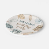 パステルウォーターカラーベーキングボーイ誕生日 ペーパープレート (アングル)