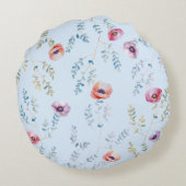 パステルウォーターカラーボタニカルラウンドピロー ラウンドクッション (裏面)