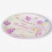 パステルウォーターカラーユニコーンとバルーン ペーパープレート (アングル)