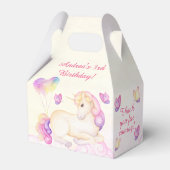 パステルウォーターカラーユニコーン&バルーン誕生日 フェイバーボックス (裏面サイド)