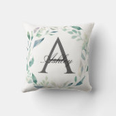 パステルウォーターカラーリースネームイニシャルモノグラム クッション (裏面)