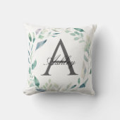 パステルウォーターカラーリースネームイニシャルモノグラム クッション (正面)