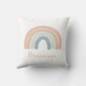 パステルウォーターカラーレインボーネーム装飾用クッション クッション (裏面)
