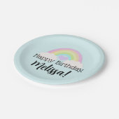 パステルウォーターカラーレインボーハッピーバースデー ペーパープレート (アングル)