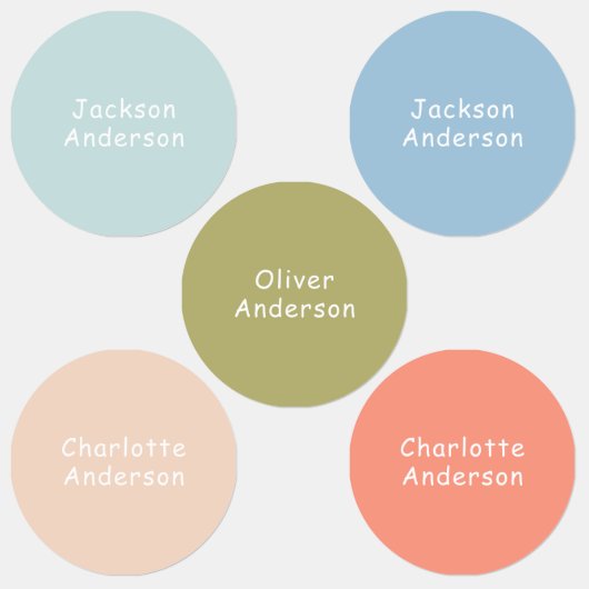 パステルウォータープルーフキッズウェア ラベル (グループ)