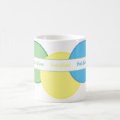 パステルカラフル春サークルあなたの名前 コーヒーマグカップ (中央)