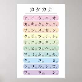 パステルカラーのカタカナアルファベット 色分けされた日本語 ポスター