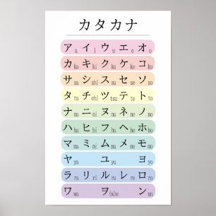 パステルカラーのカタカナアルファベット 色分けされた日本語 ポスター