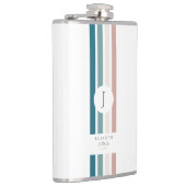 パステルカラーのミニマルデザイン フラスク (右)