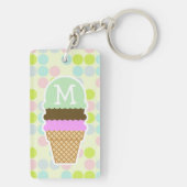 パステルカラーズ、水玉模様;アイスクリームコーン キーホルダー (裏面)