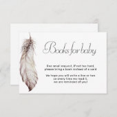 パステルカラーフェザーブックスベビー 男女兼用 招待状 (正面/裏面)