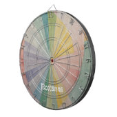 パステルカラーホイールオデッセイパーソナライズされた ダーツボード (正面右)