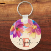 パステルガーリーウォーターカラフルカラーフラワーモノグラム キーホルダー (正面)