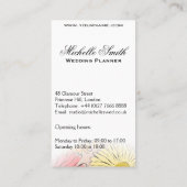 パステルガーリーフラワーズウェディングプランナー 名刺 (裏面)