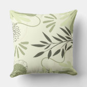 パステルグリーンアブトラクトボタニカル装飾用クッション クッション (裏面)