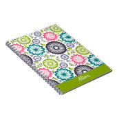 パステルグリーンティール（緑がかった色）花ヴィンテージフローラ名 ノートブック (右側)