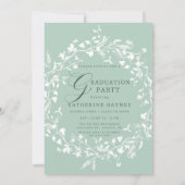 パステルグリーンホワイトワイルドフラワーリース卒業 招待状 (裏面)