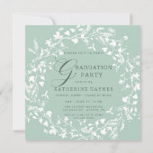 パステルグリーンホワイトワイルドフラワーリース卒業 招待状 (裏面)
