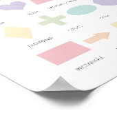 パステルシェイプ学のポスター ポスター (角)