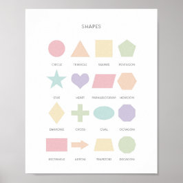 パステルシェイプ学のポスター ポスター