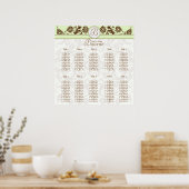 パステルヒュースビクトリアンフローラダマスク座席表 ポスター (キッチン)