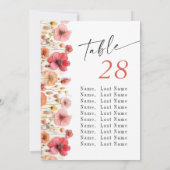 パステルピンクボホワイルドフラワー結婚のテーブル番号 招待状 (裏面)