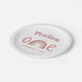 パステルピンクレインボーあなたの名前は1つの誕生日を変える ペーパープレート (アングル)