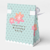 パステルフクロウハッピーバースデー。 フェイバーボックス (裏面サイド)